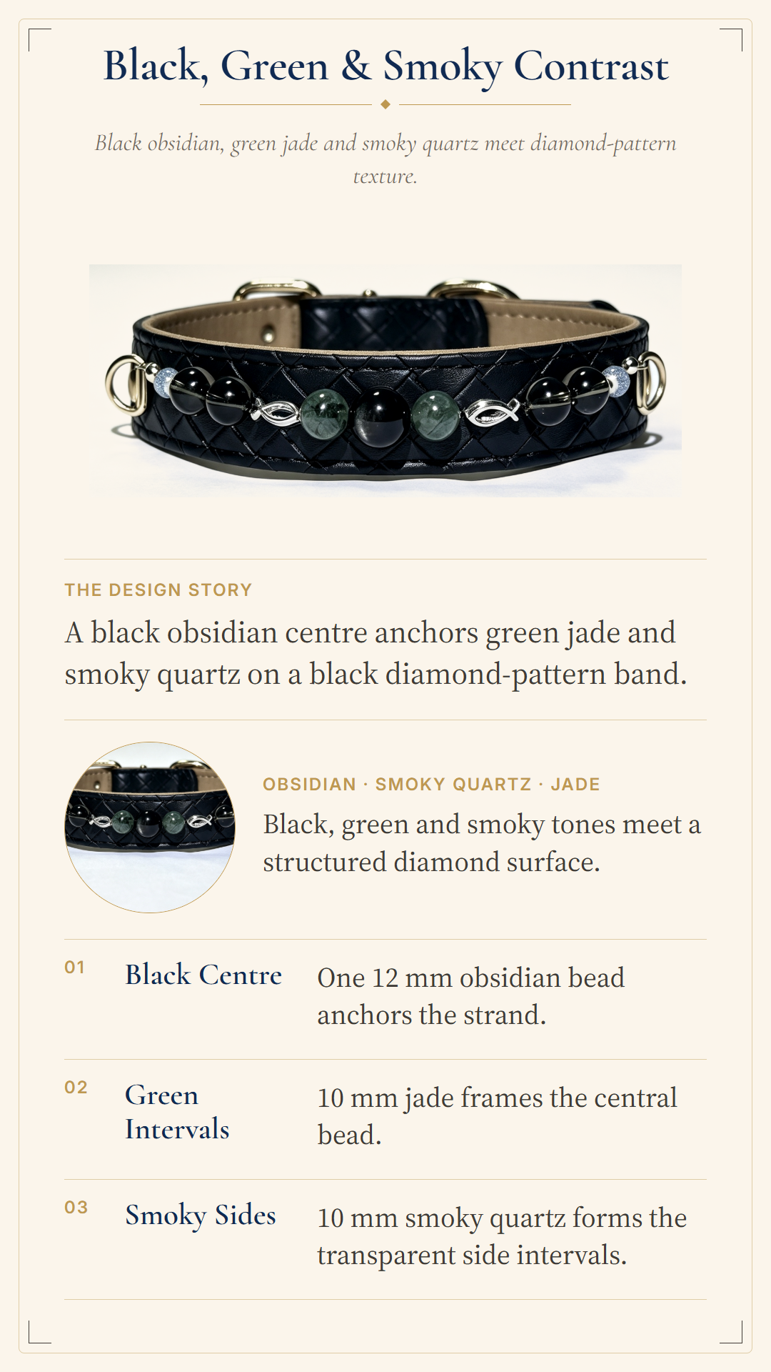 A product information graphic for a black beaded collar with green and smoky quartz accents. The top section contains the title 'Black, Green & Smoky Contrast' and a photo of the collar, which has a black woven band, a central green jade bead, and smoky quartz side beads.