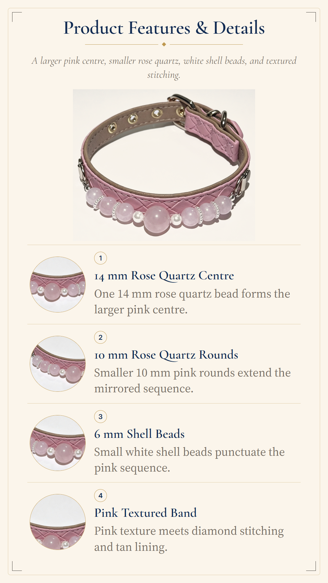 Product features and details infographic for a pink pet collar, showing a main product photo and four numbered callouts describing the 14 mm rose quartz center, 10 mm rose quartz rounds, 6 mm shell beads, and pink textured band on a beige background.
