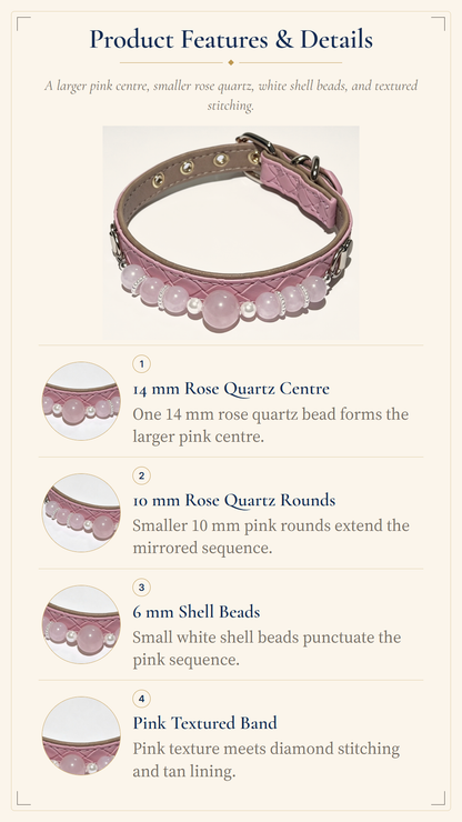 Product features and details infographic for a pink pet collar, showing a main product photo and four numbered callouts describing the 14 mm rose quartz center, 10 mm rose quartz rounds, 6 mm shell beads, and pink textured band on a beige background.