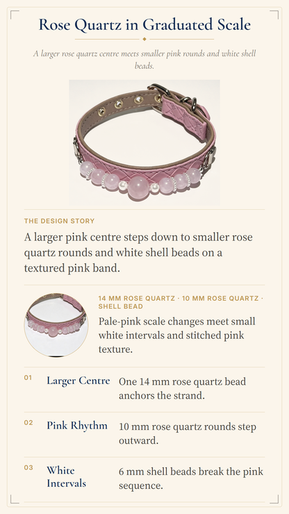 An informational product graphic titled 'Rose Quartz in Graduated Scale' showing a pink beaded bracelet with rose quartz and shell beads, plus explanatory text and smaller inset product views on a cream background.