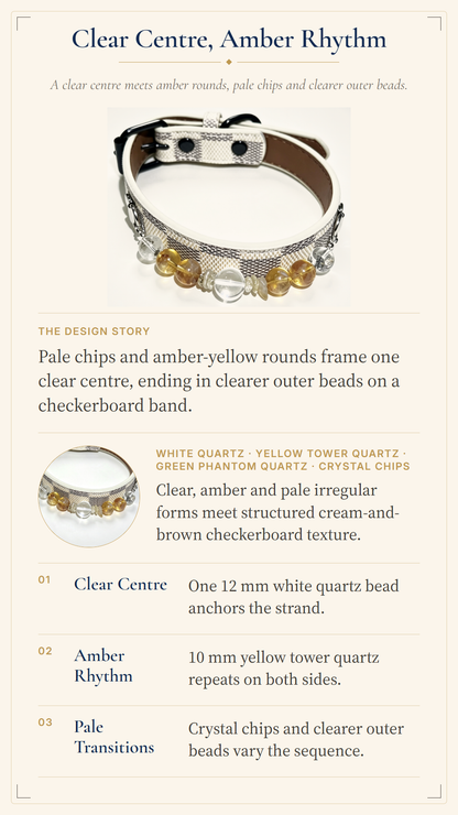 An informational product graphic titled 'Clear Centre, Amber Rhythm' showing a beaded bracelet with a clear center, amber-yellow round beads, pale chips, and a brown checkerboard-textured band. The layout includes a larger front view of the bracelet, a smaller inset detail view, and descriptive text explaining the design and bead measurements.