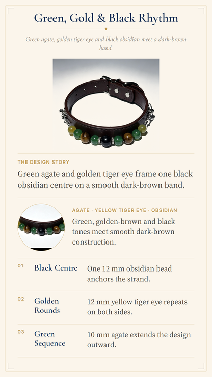 A product information card for a green, gold, and black agate and obsidian bracelet. The card features a main product photo of a dark brown band bracelet with green and gold agate beads, accompanied by a smaller inset detail view and descriptive text detailing the design story and components.