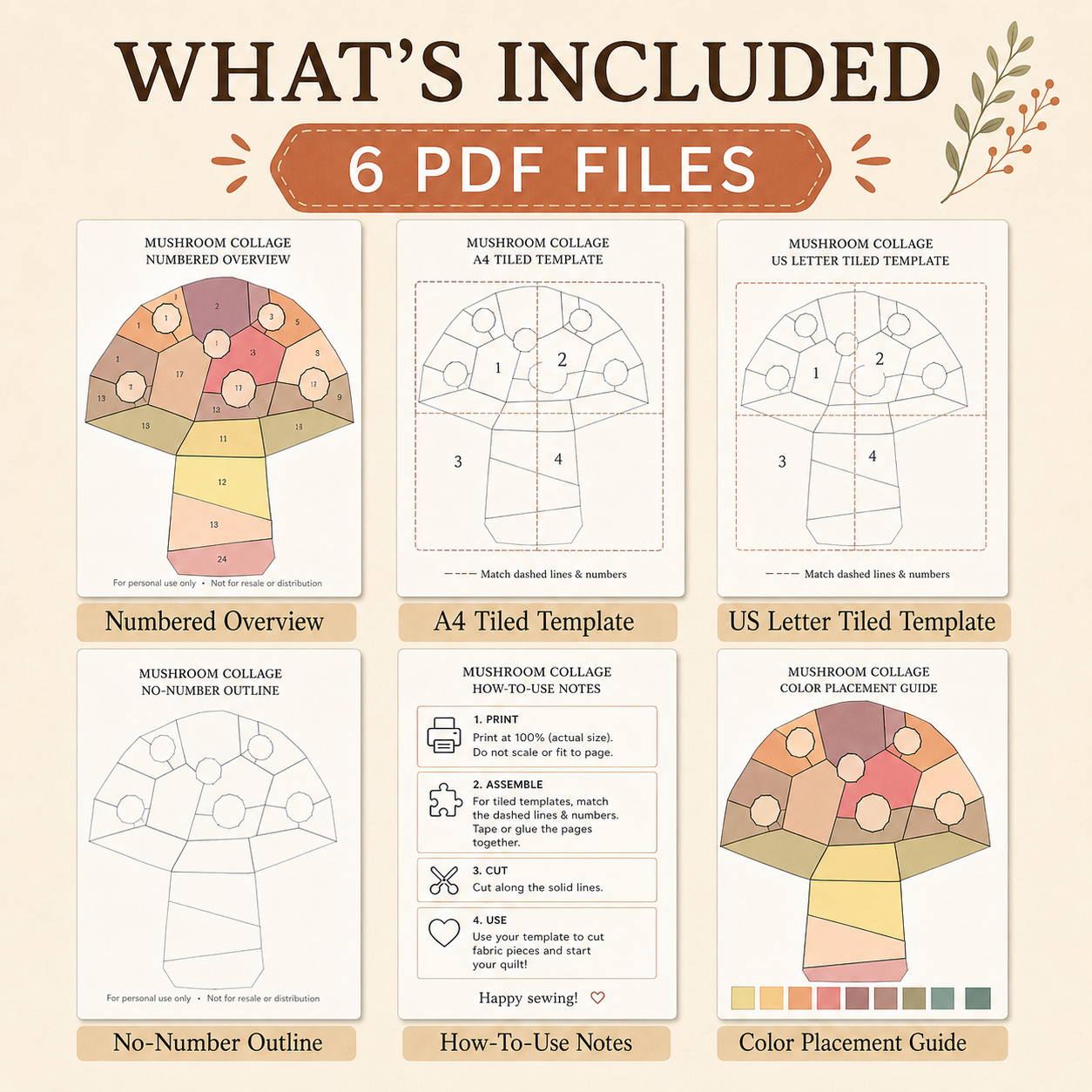 An infographic titled 'WHAT'S INCLUDED' showing six PDF file preview panels for mushroom collage templates: numbered overview, A4 tiled template, US letter tiled template, no-number outline, how-to-use notes, and color placement guide. The design uses a warm beige background with orange, brown, and green accents and small floral illustrations.