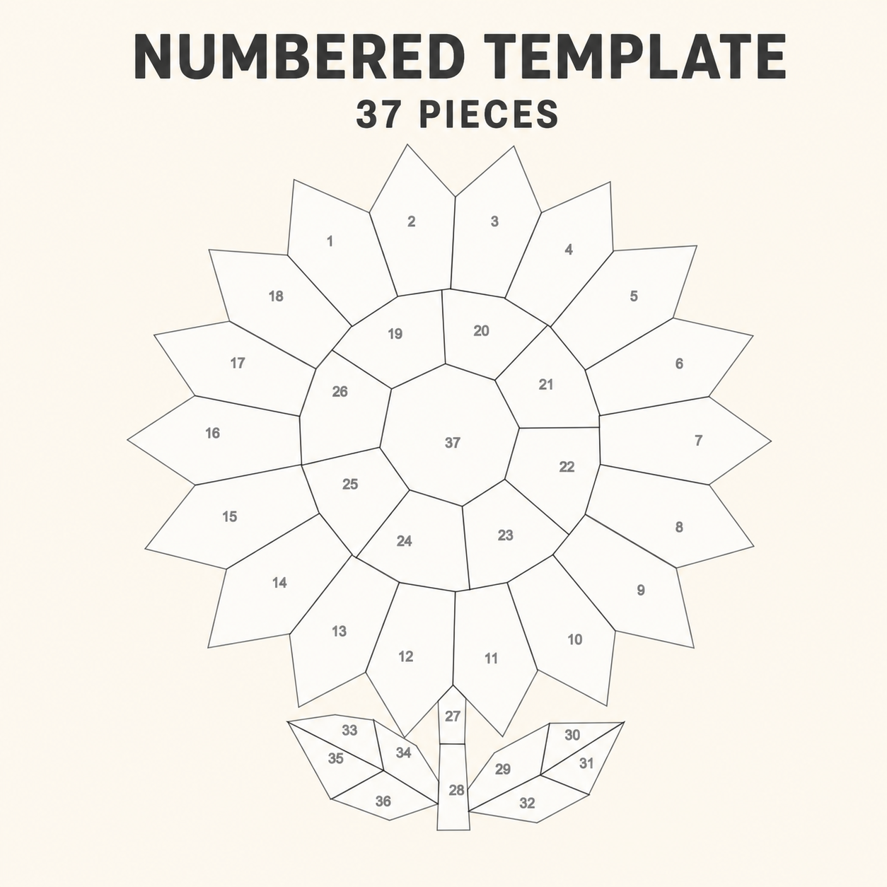 A numbered template diagram showing a flower-like geometric shape made of 37 numbered polygon pieces, with the text 'NUMBERED TEMPLATE' and '37 PIECES' above it on a light beige background.
