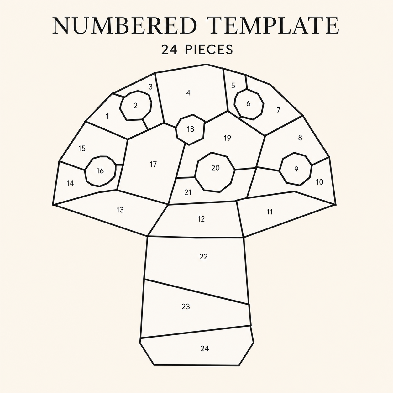 A numbered mushroom-shaped template diagram with 24 pieces, shown on a light beige background. The graphic outlines a mushroom shape divided into numbered sections from 1 to 24, with the text 'NUMBERED TEMPLATE' and '24 PIECES' above it.